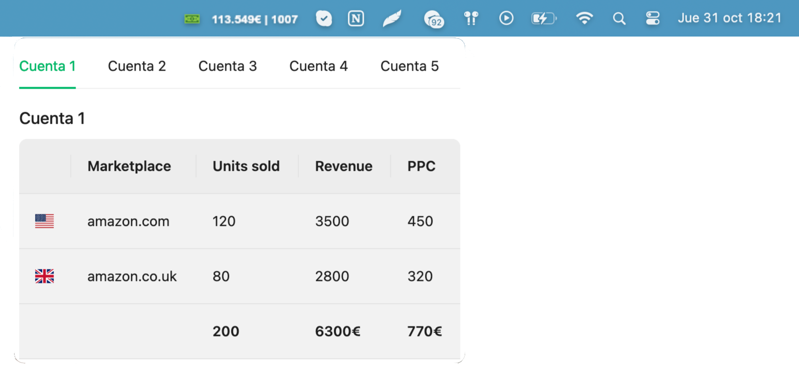 Amazon Bar Tool